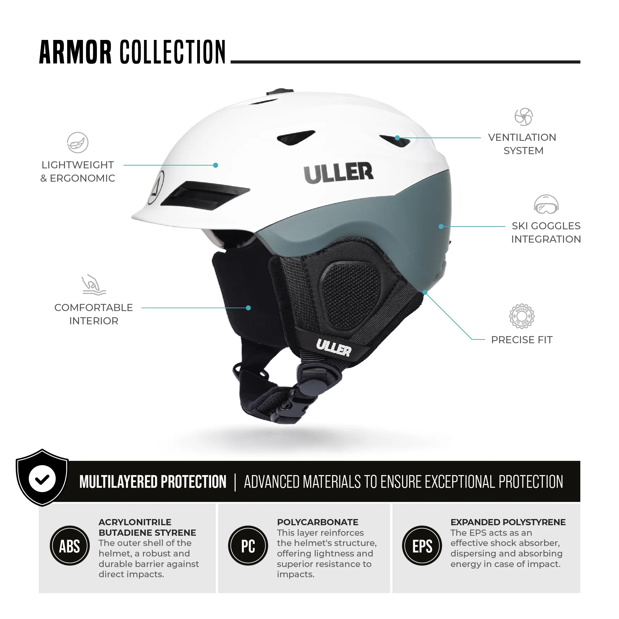 Armor White / Blue - Image 12