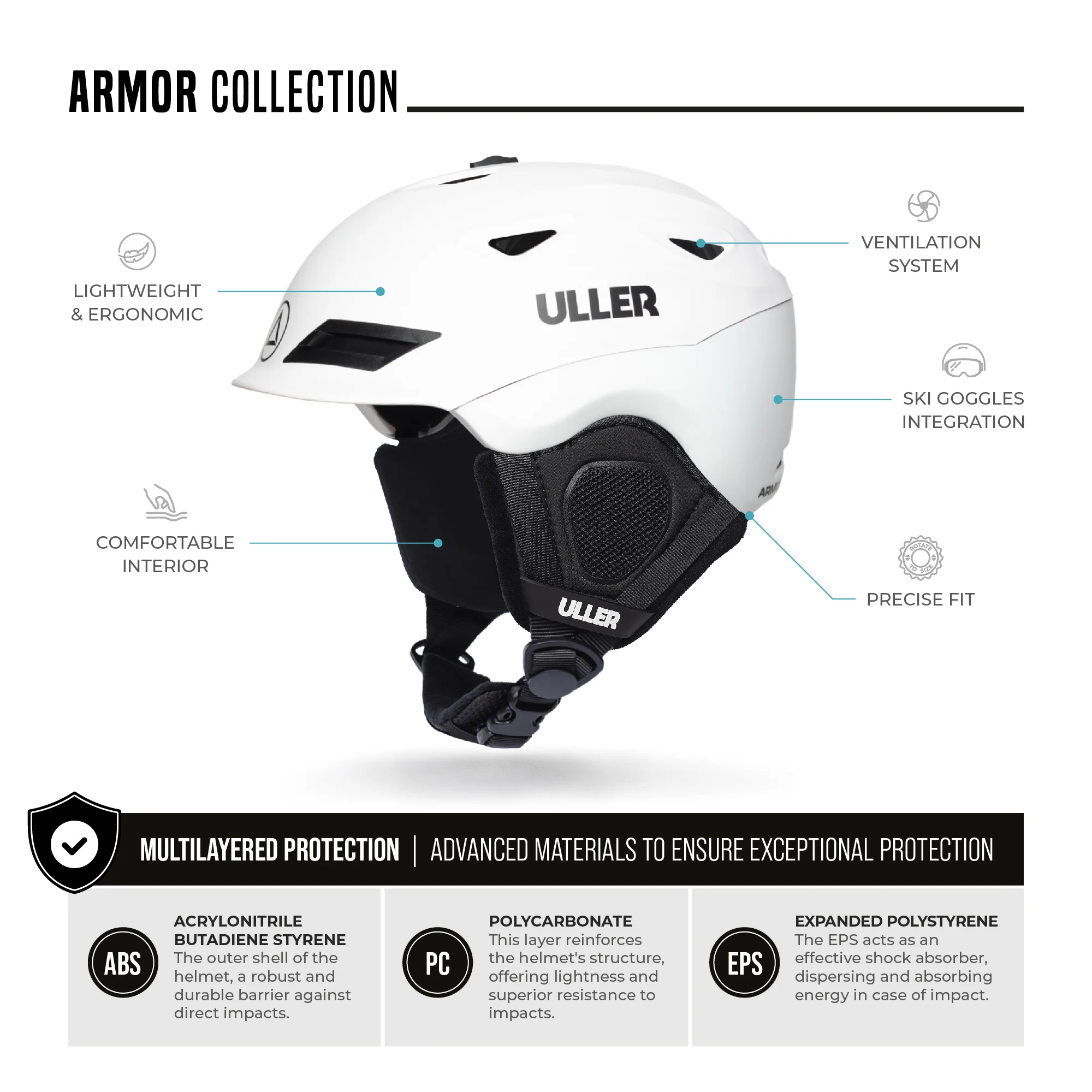 Armor White - Image 12