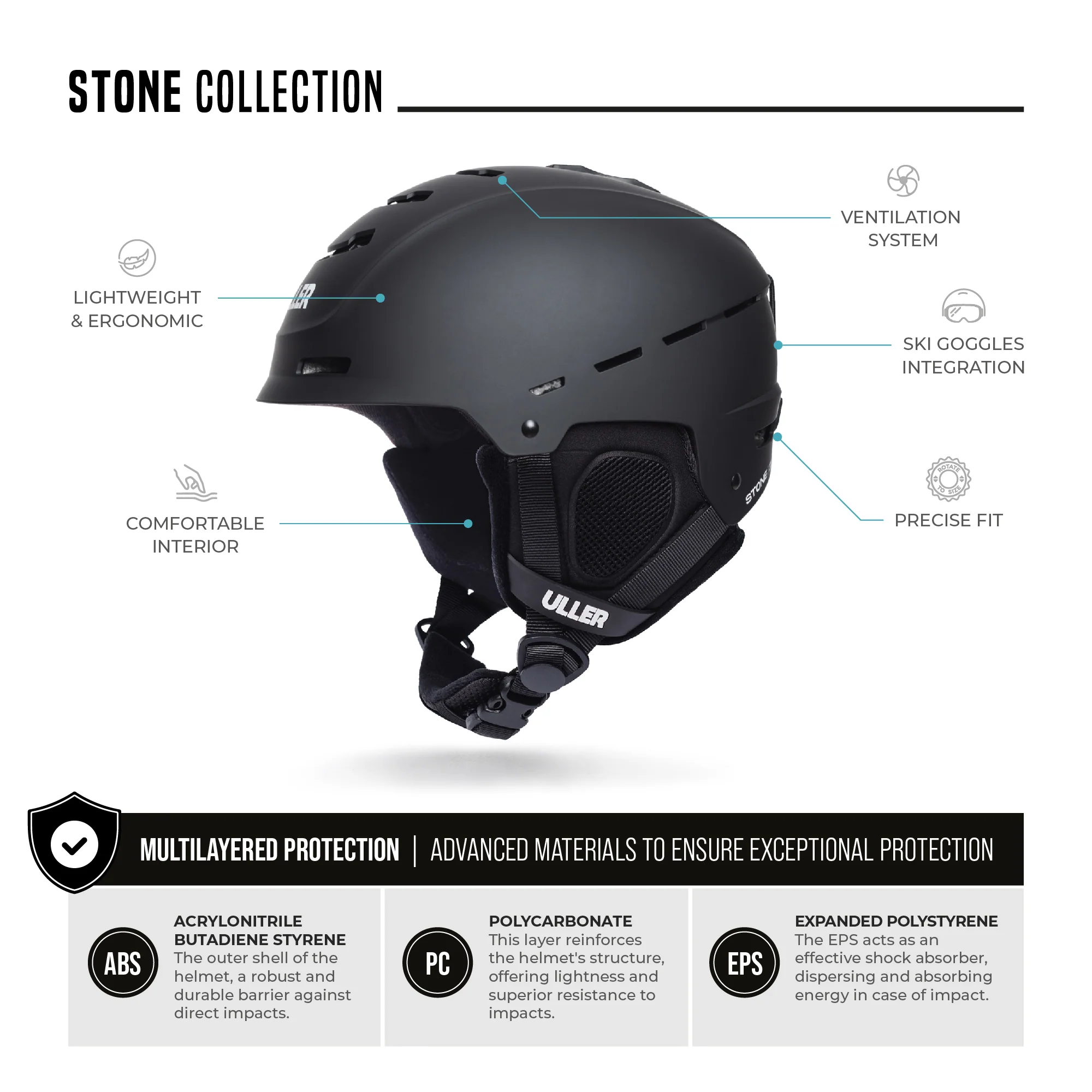 Stone Black - Image 12