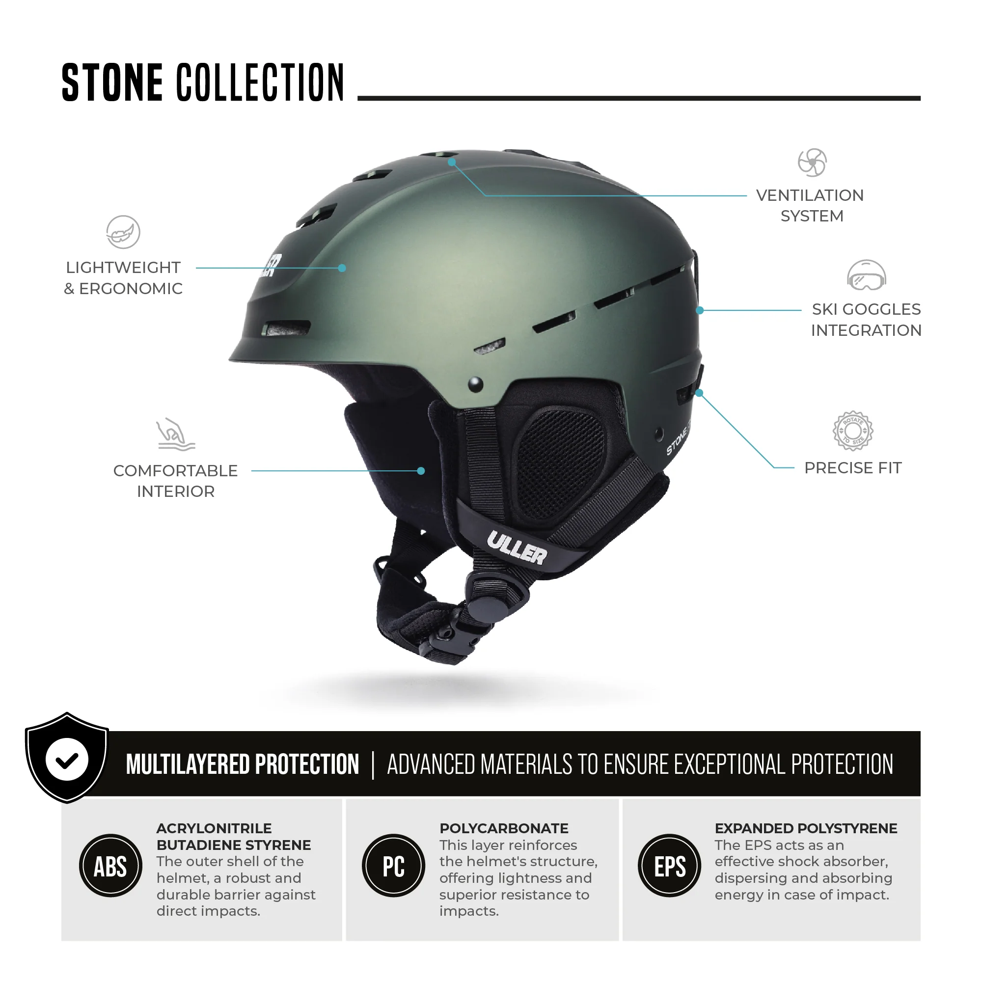Stone Green - Image 12