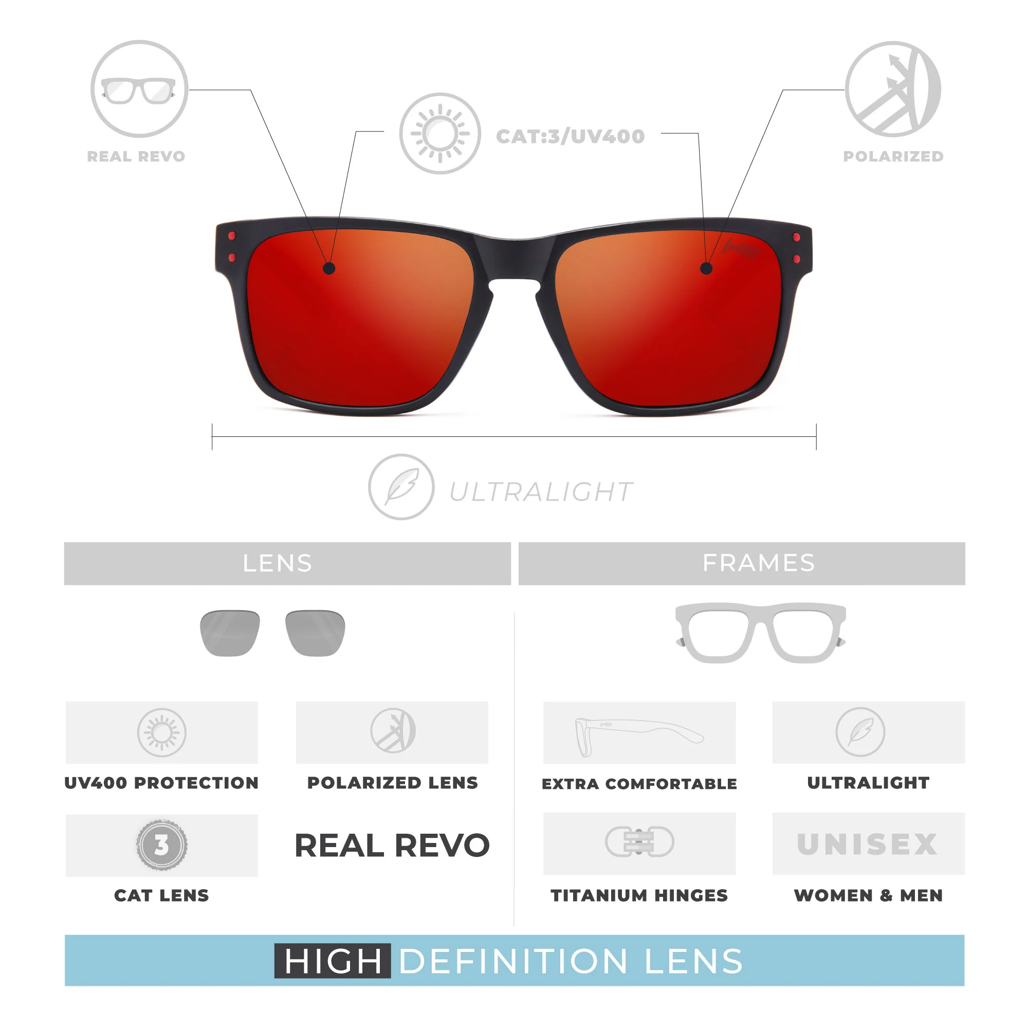 Freeride Black / Red - Image 5