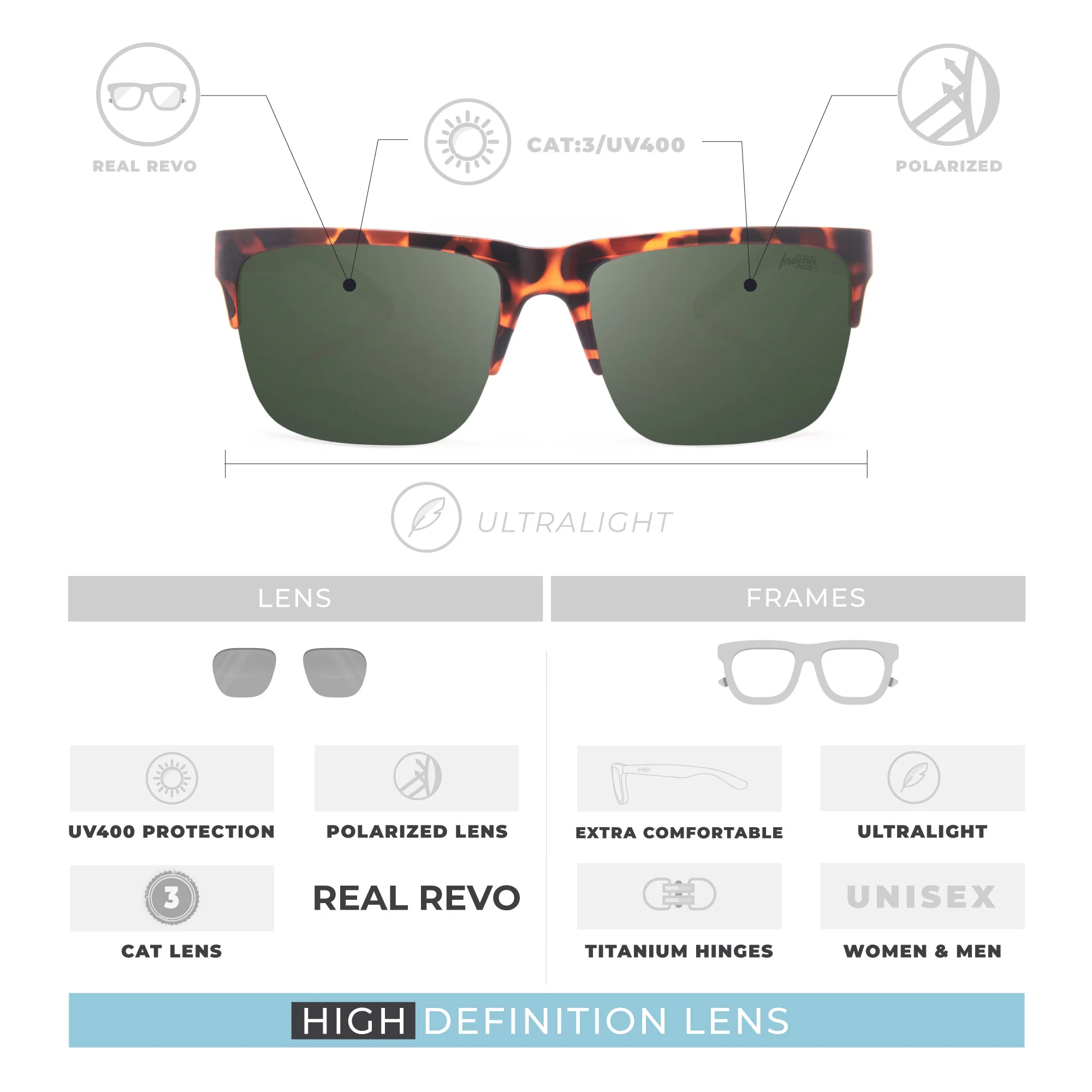 Frontier Tortoise / Green - Image 5