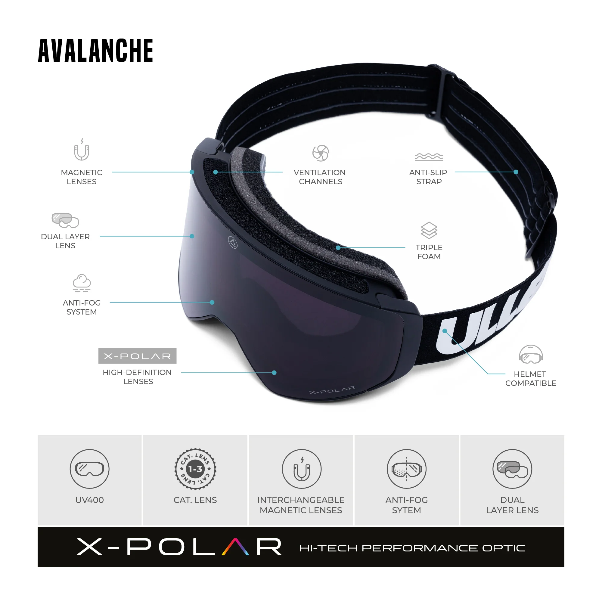 Avalanche Black / Black - Image 8