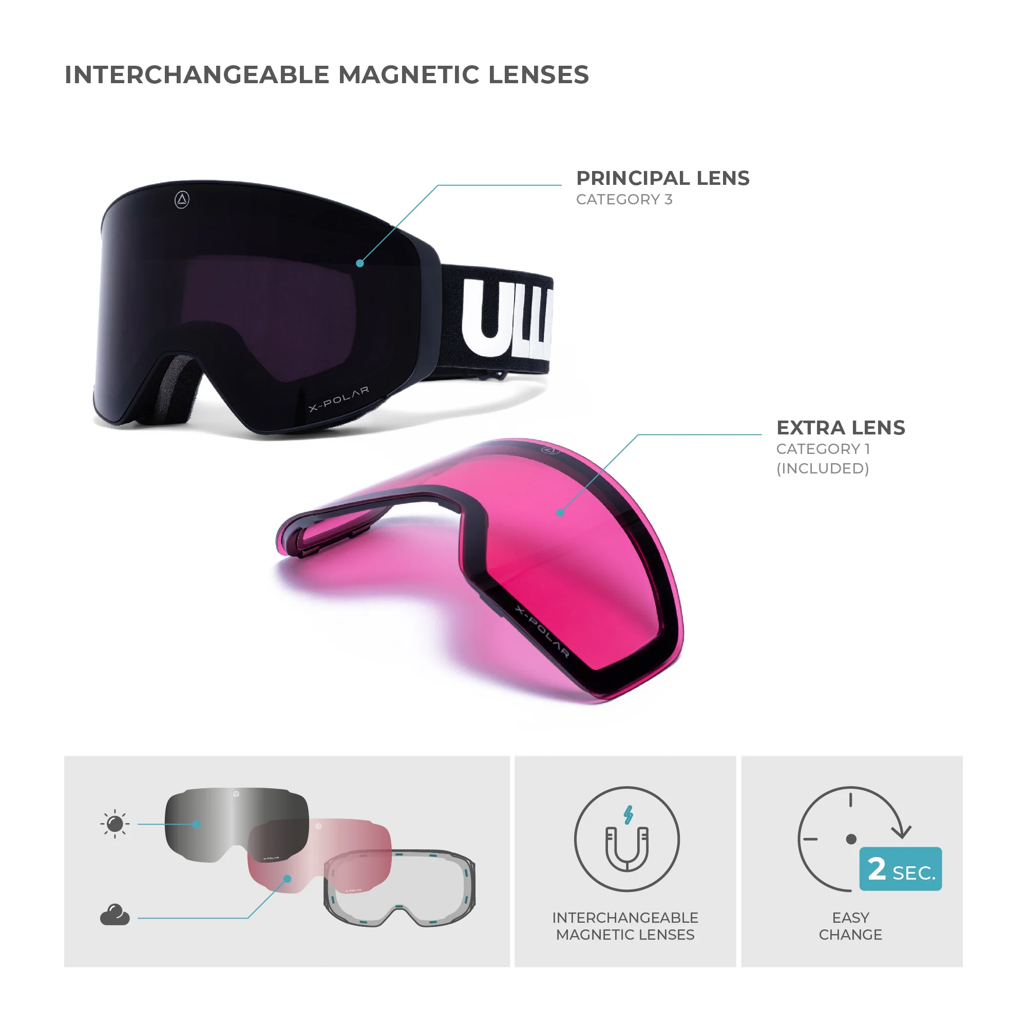 Avalanche Black / Black - Image 9