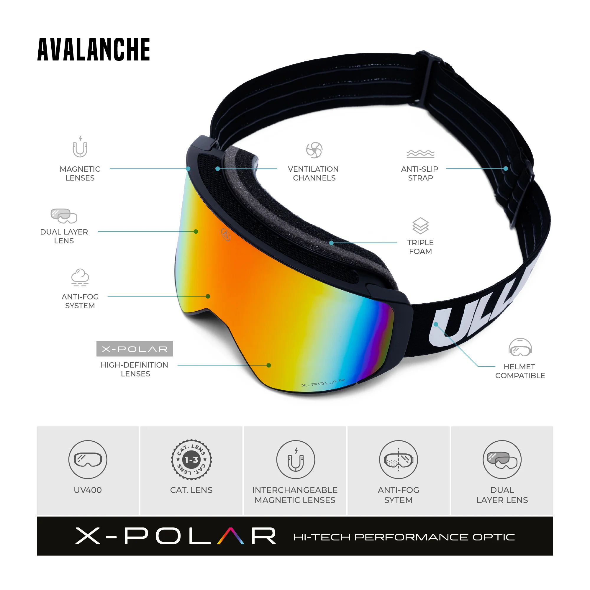 Avalanche Black / Red - Image 8