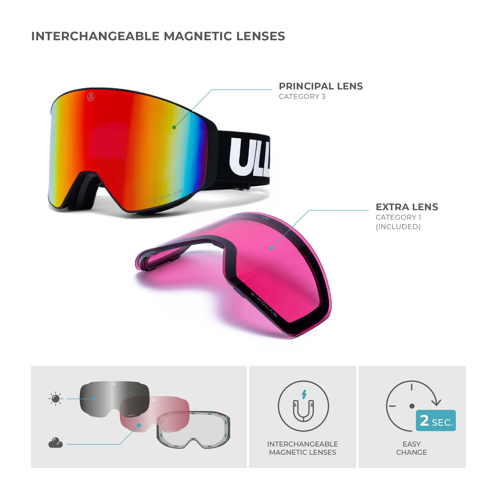 Avalanche Black / Red - Image 9
