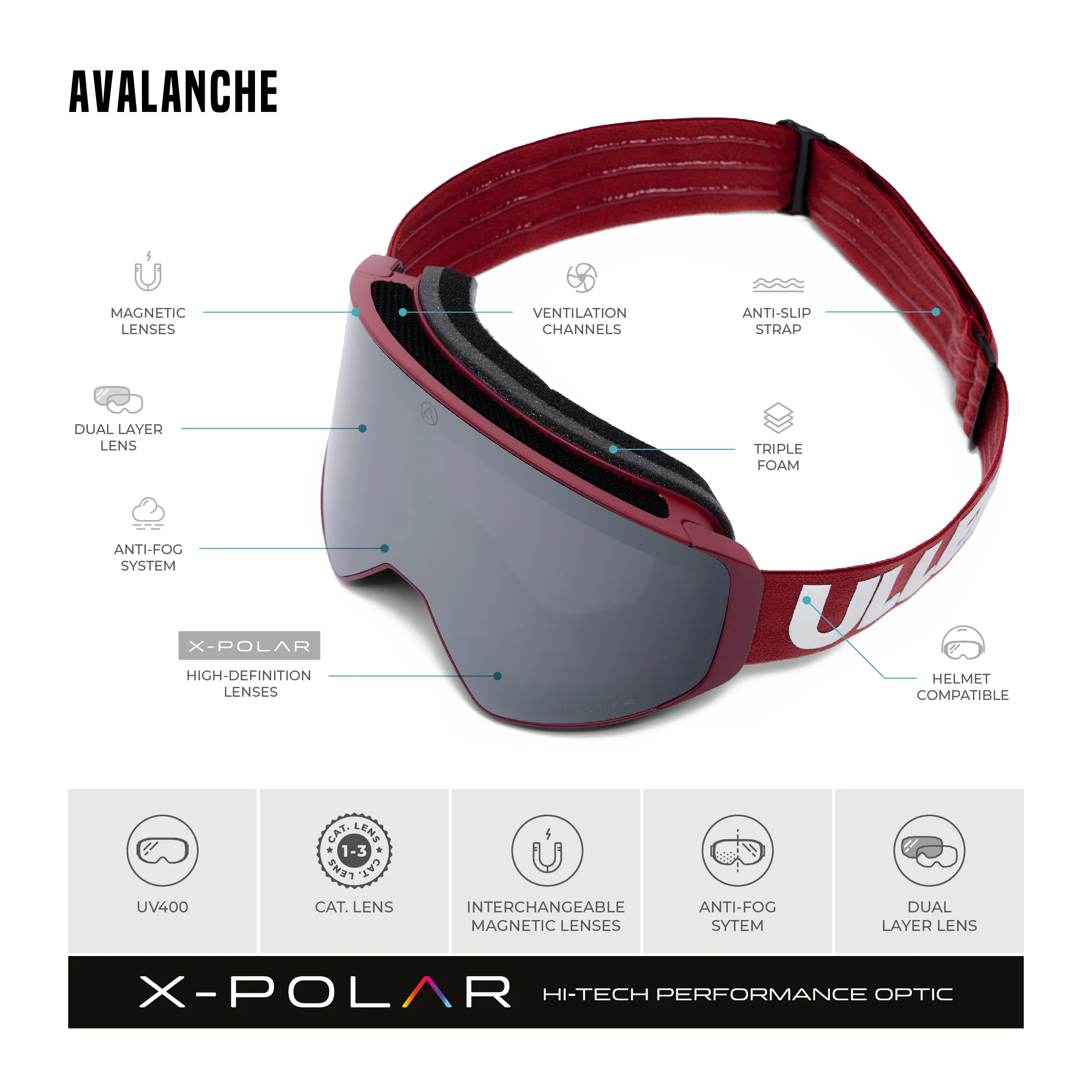 Avalanche Red / Silver - Image 8