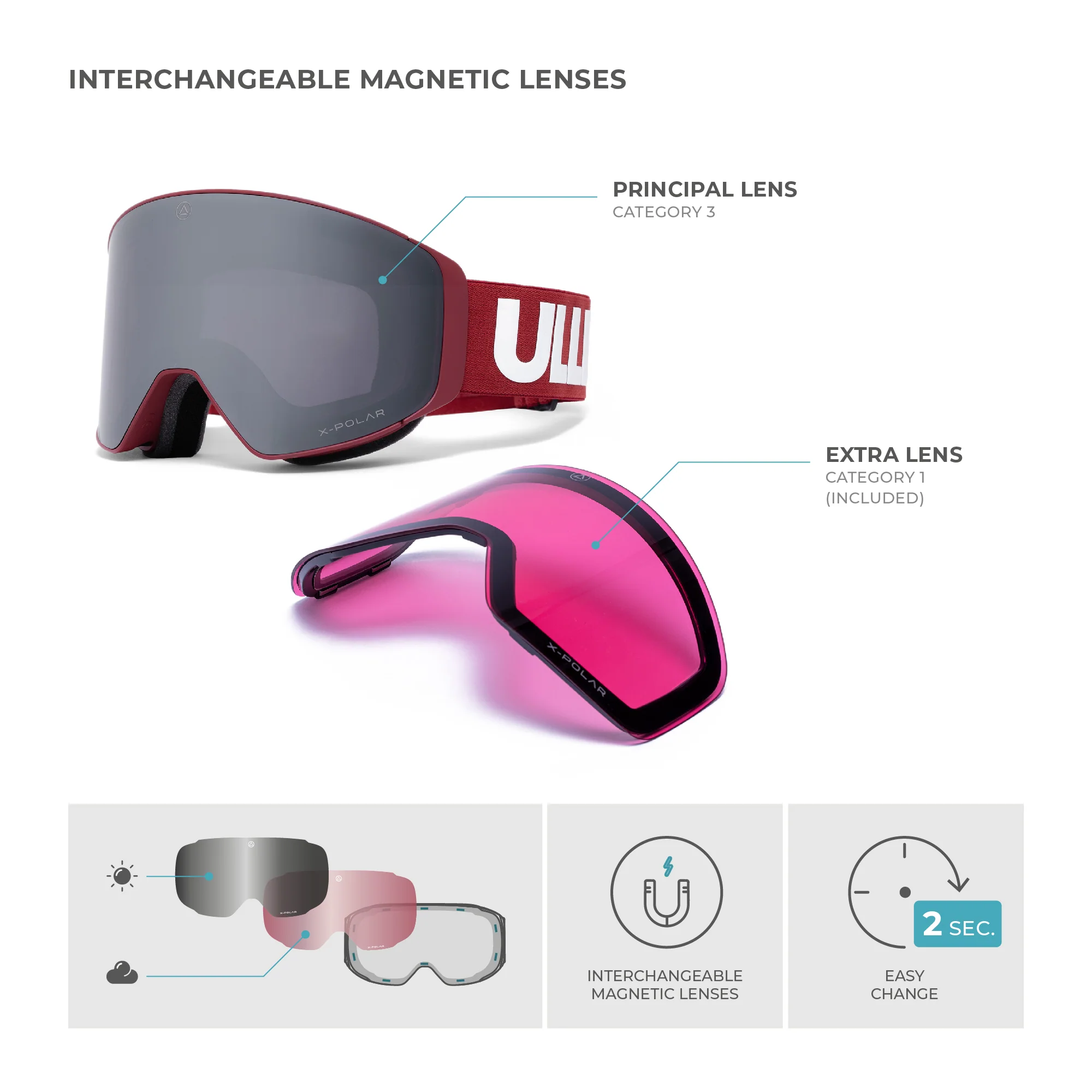 Avalanche Red / Silver - Image 9