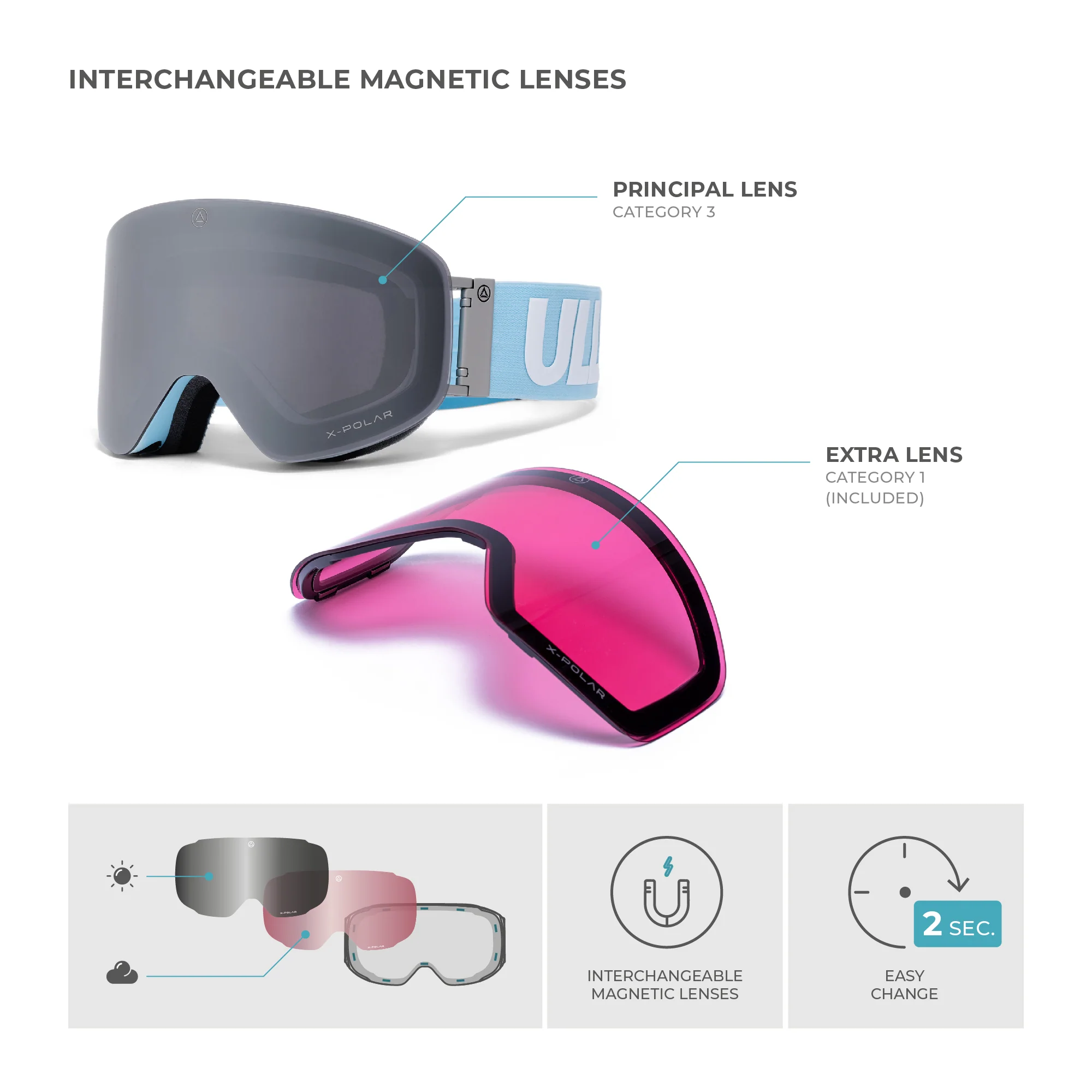 Freeride Steel Blue / Silver - Image 13