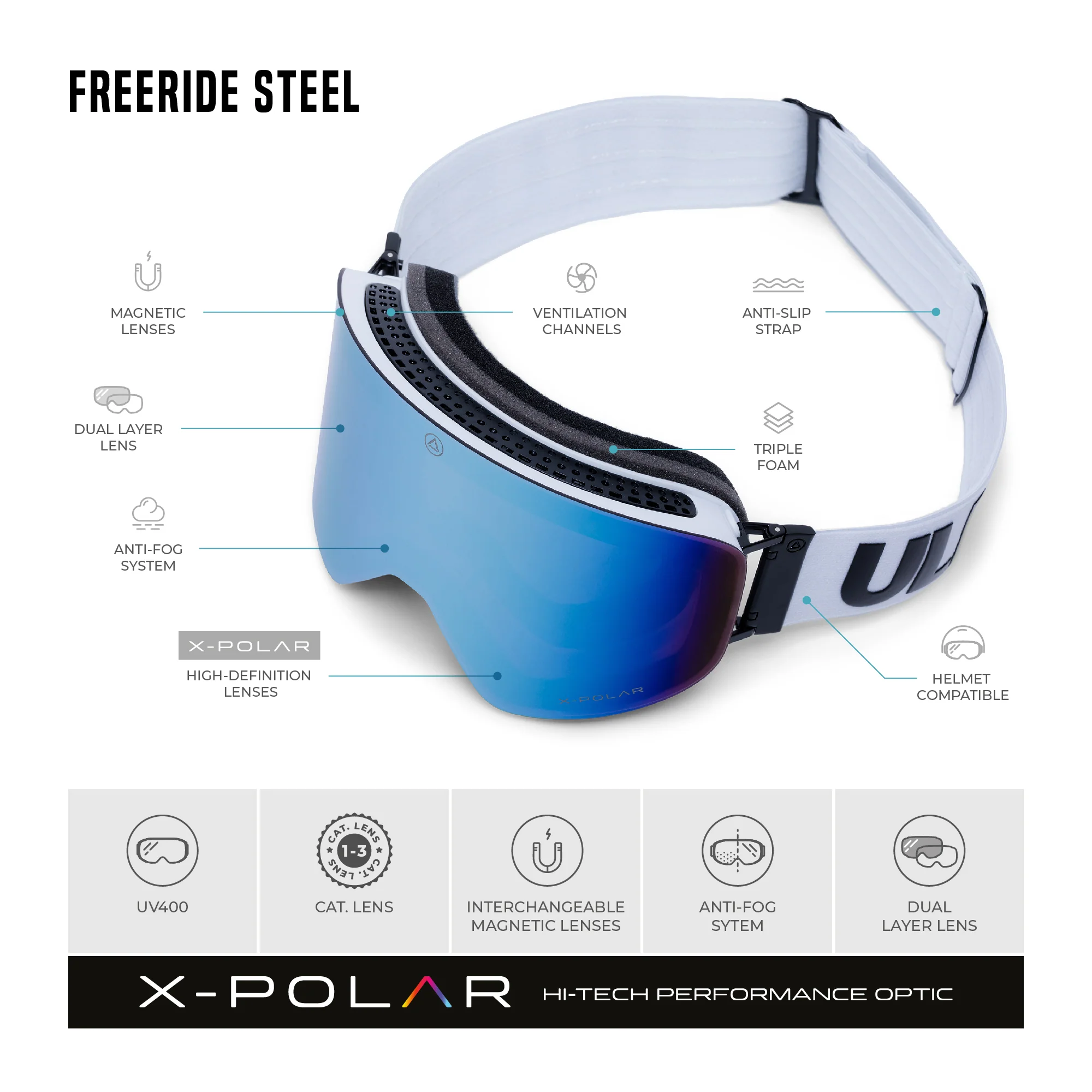Freeride Steel White / Blue - Image 12