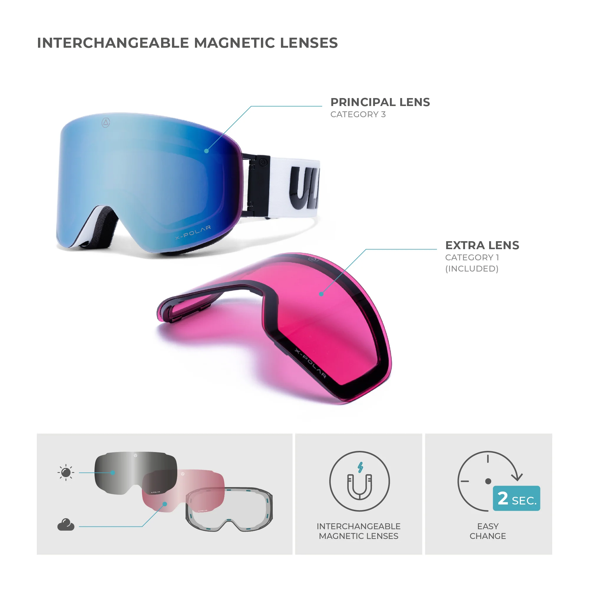 Freeride Steel White / Blue - Image 13