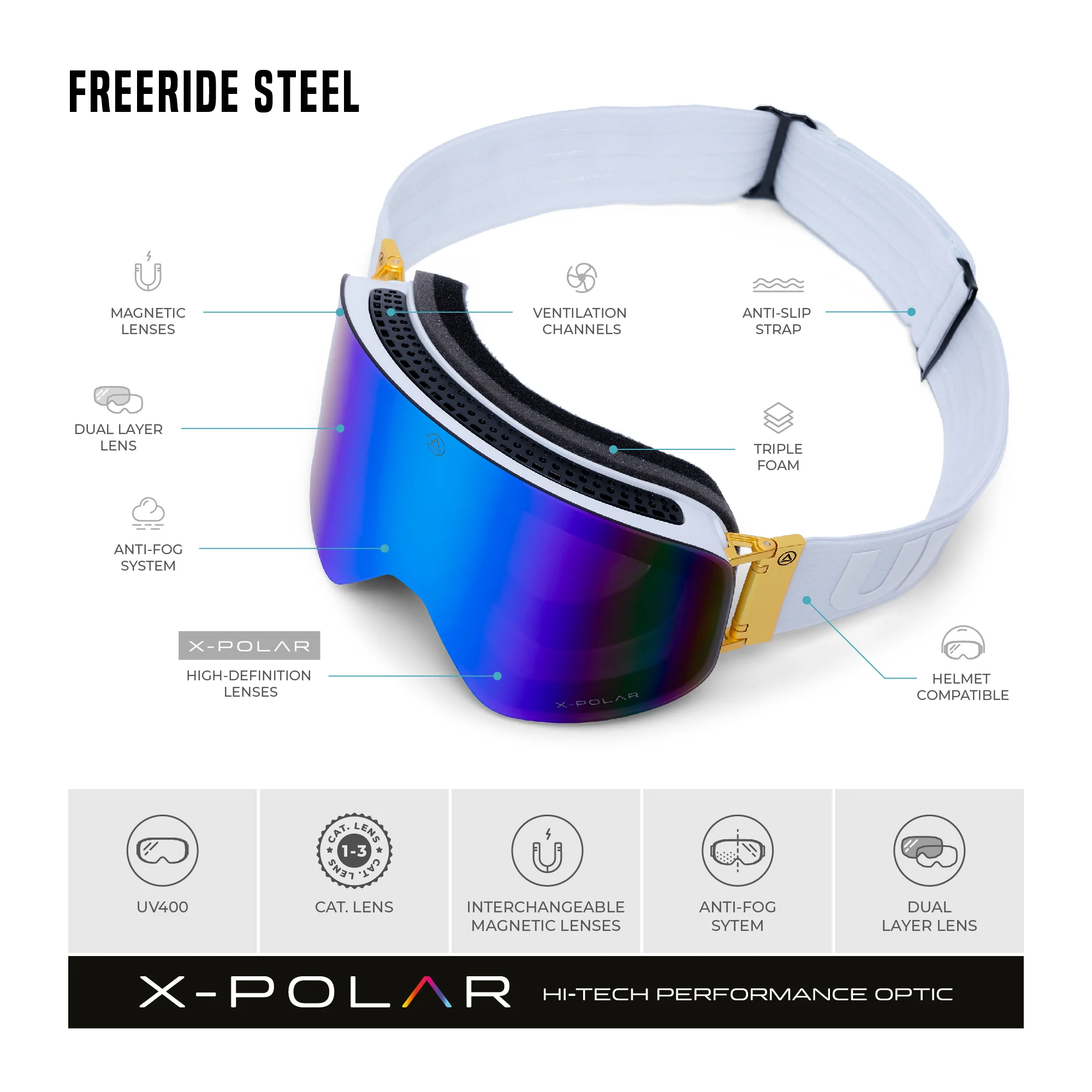 Freeride Steel White / Gold - Image 12
