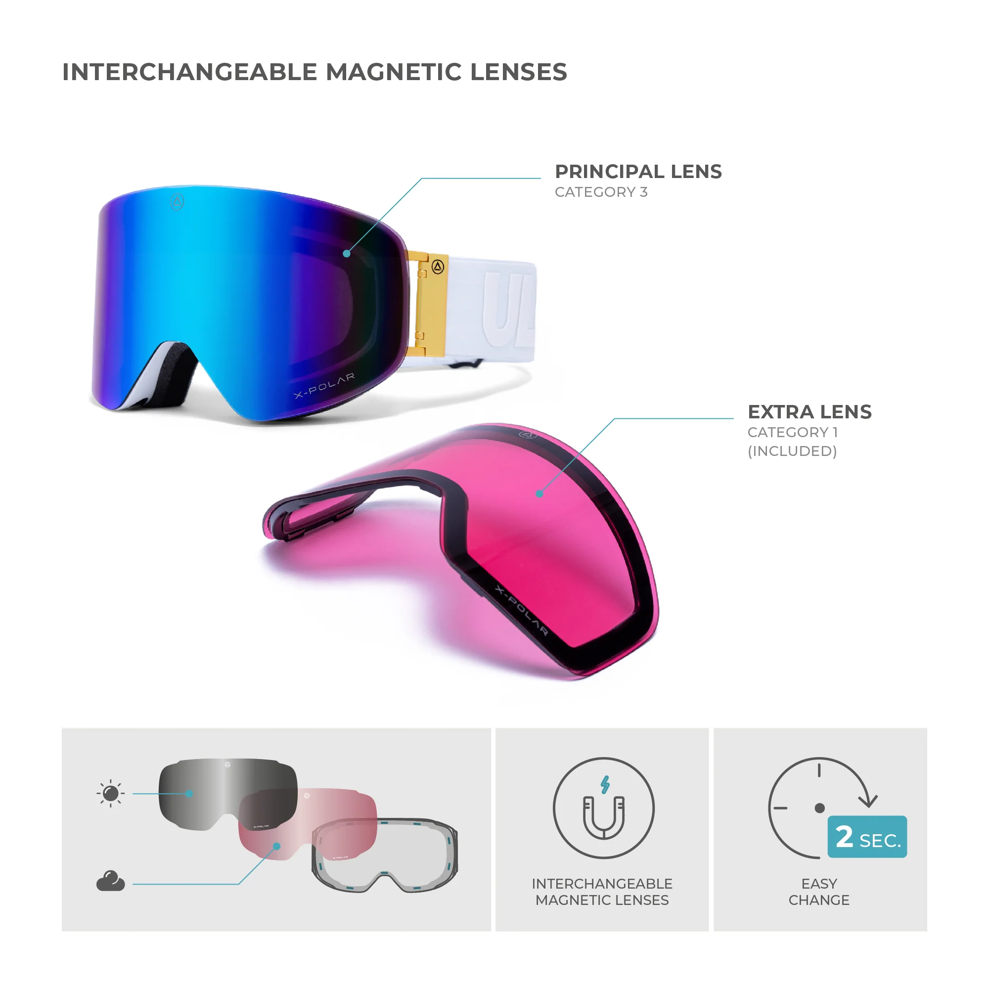 Freeride Steel White / Gold - Image 13