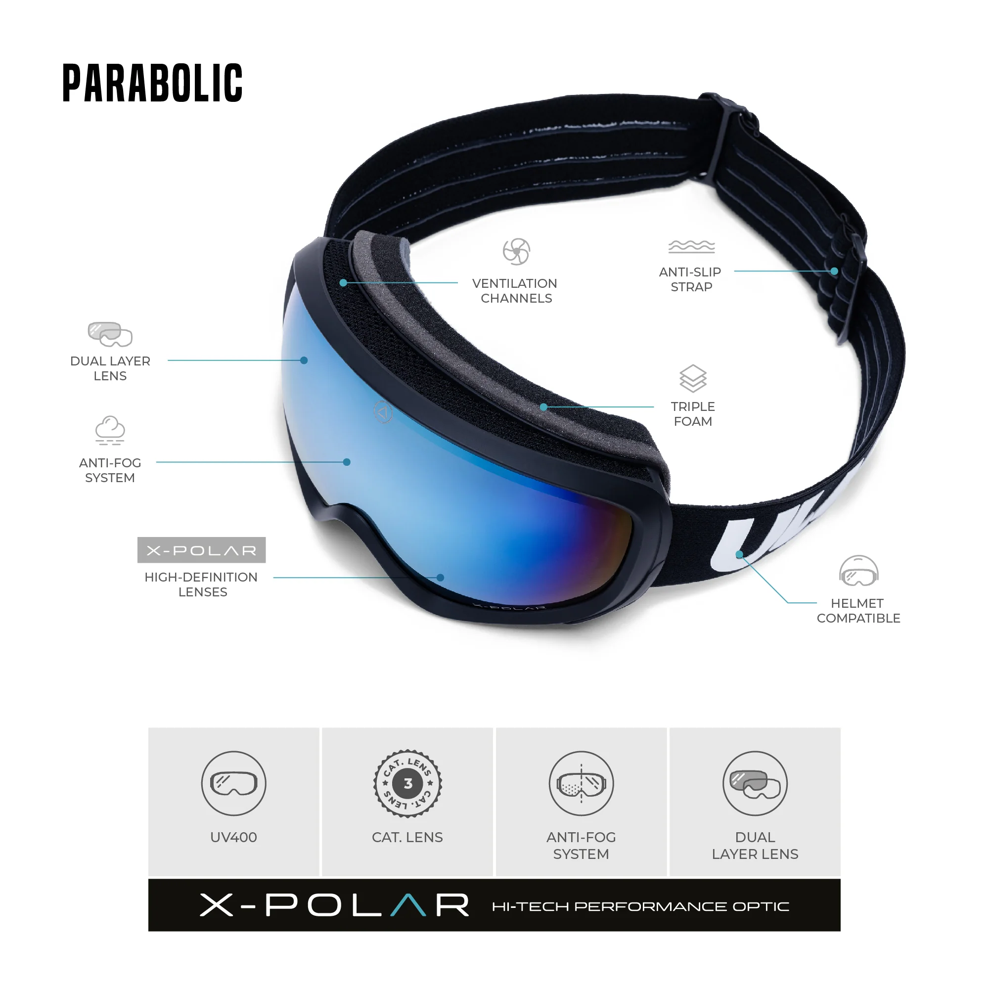 Parabolic Black / Blue - Image 7