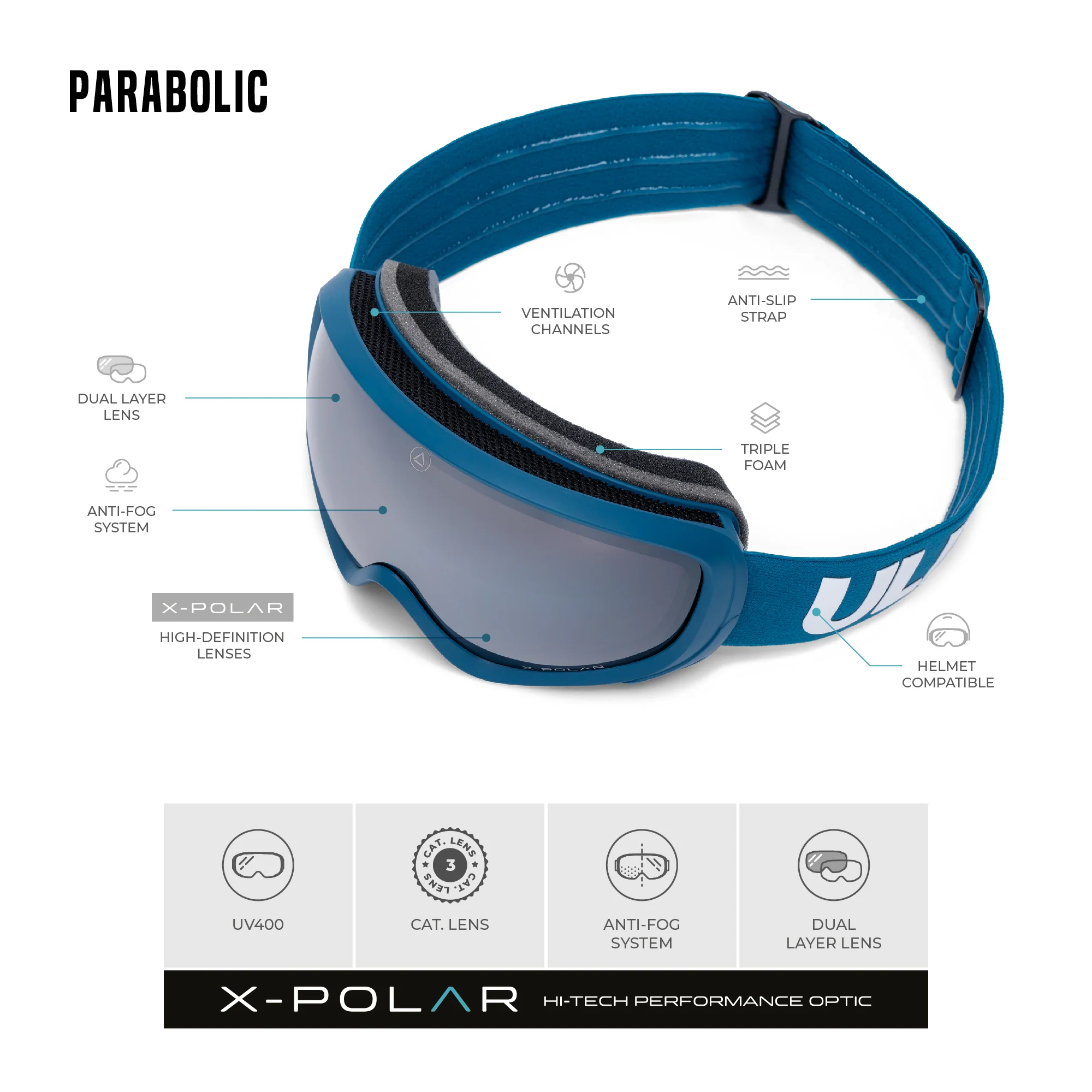 Parabolic Blue / Silver - Image 7