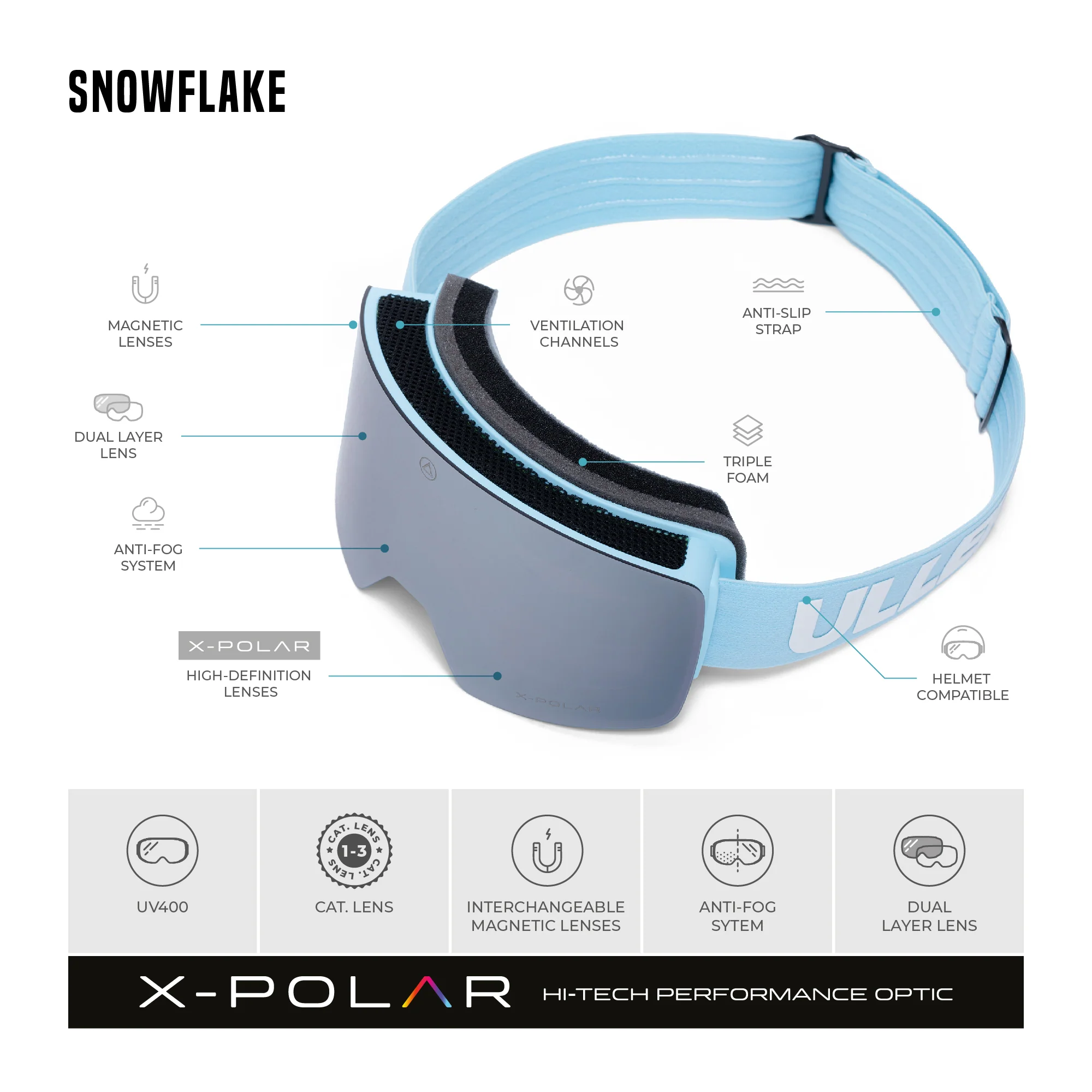 Snowflake Blue / Silver - Image 9