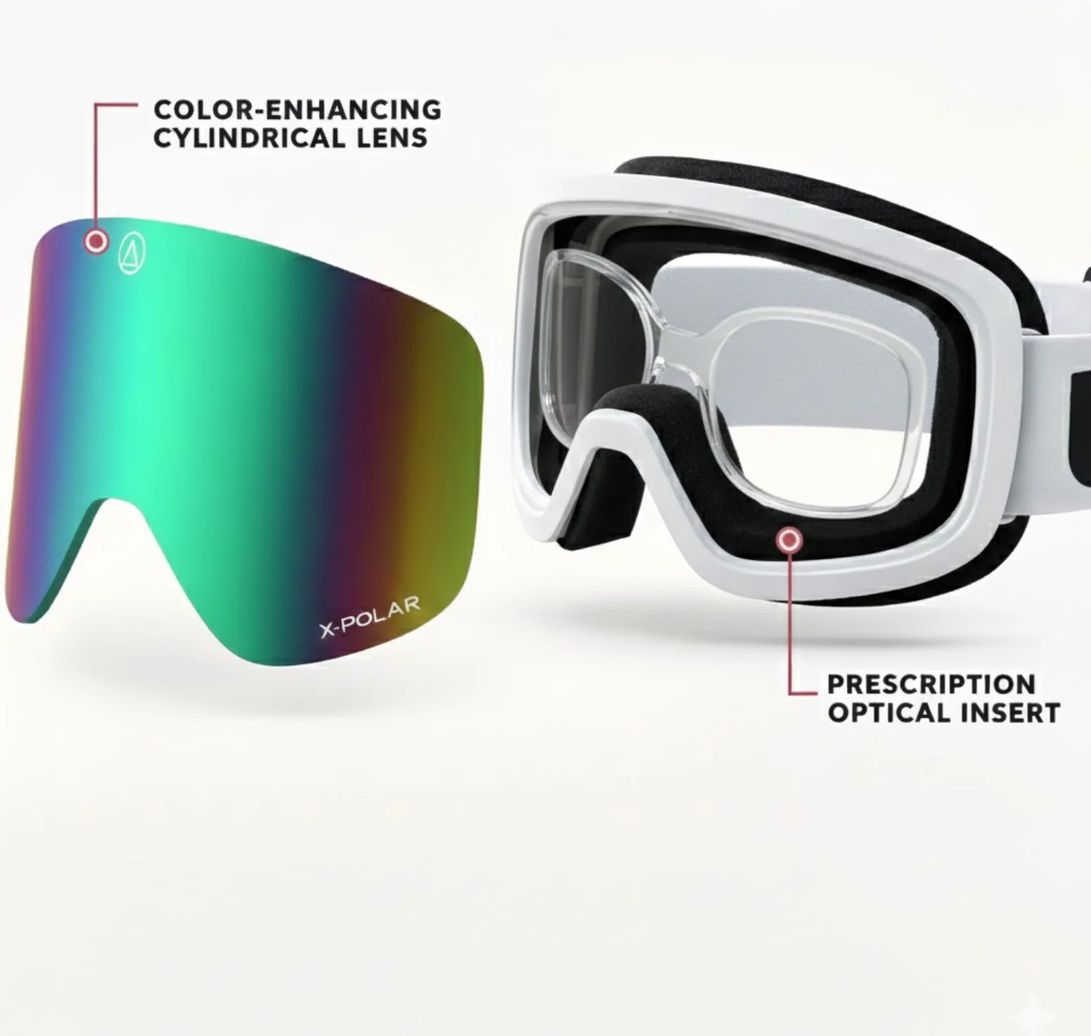 Ski Optical Insert - Image 4